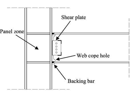 1 Typical Pre Northridge Connection Download Scientific Diagram