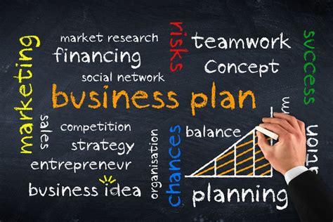 Business Plan Definition Telegraph