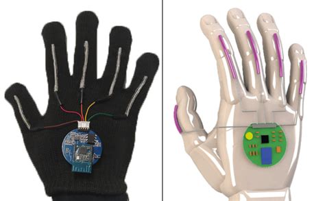 Select three of the following 5 Ws of the Sign-to-Speech Translation Glove - Tech Briefs