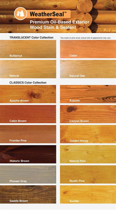 Exterior Cedar Stain Color Chart Arnoticiastv
