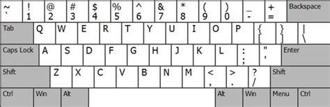 Windows 10 Choose Your Keyboard Layout Recovery Drive Create In
