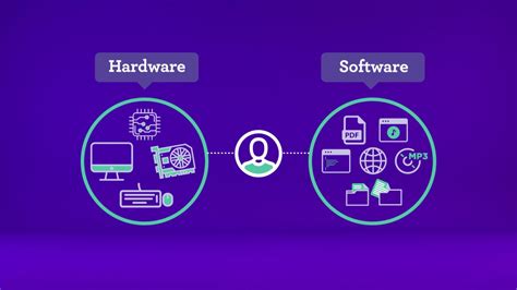 Si la quieres para jugar, para trabajar o para las actividades básicas. ¿Cómo funciona una computadora? - YouTube