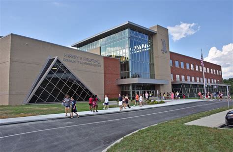 University Of Akron University Of Akron Akron University