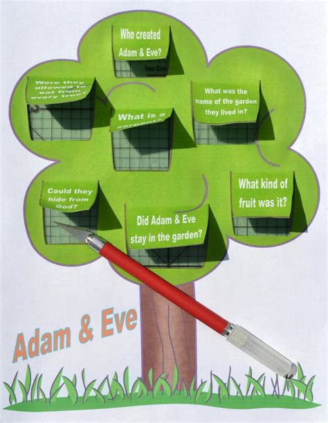 Adam And Eve Bible Adam And Eve Adam And Eve Craft