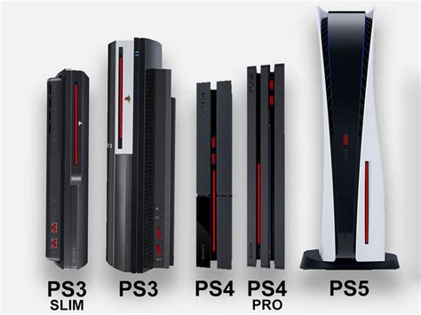 Whats The Difference Between A Ps4 And A Ps5