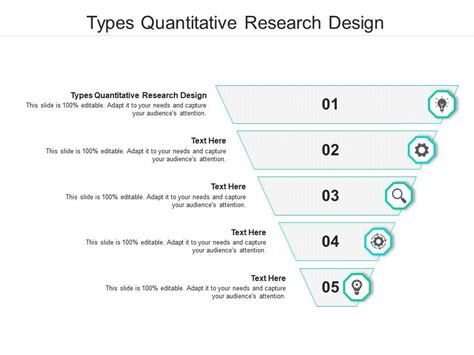 Types Quantitative Research Design Ppt Powerpoint Presentation Pictures
