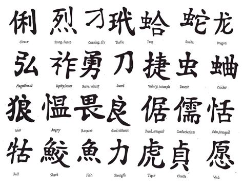 Image Detail For Chinese Symbols And Meanings Body Art Pinterest Chinese Symbols Small