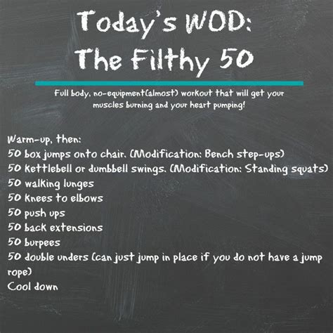Full Body Almost No Equipment At Home Crossfit Workout To Get Your