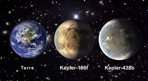 Lexoplanète Kepler 438b Une Jumelle De La Terre Menacée Par Son étoile