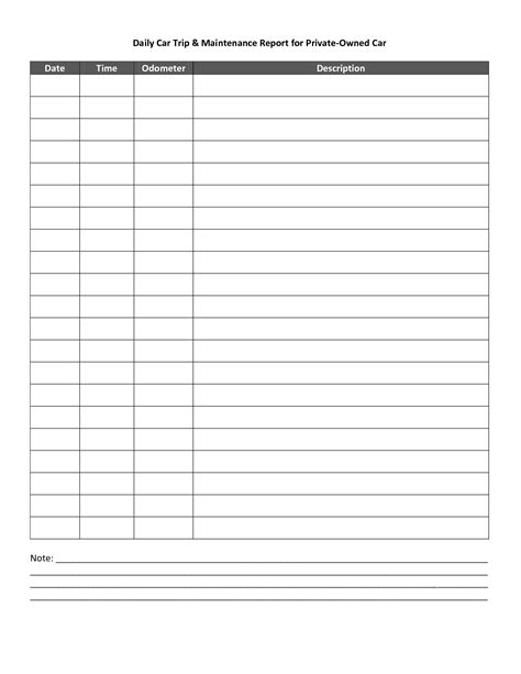 Printableblankdailychecklisttemplate Printable Checklist