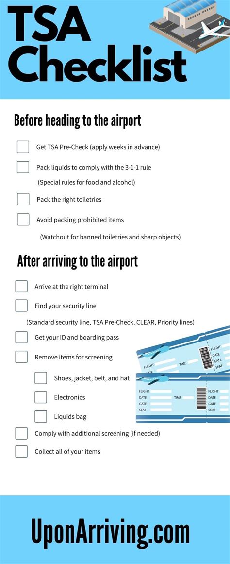 Tsa Checklist Tips And Pdf 2021 Uponarriving