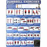 Pictures of Workout Exercises With Dumbbells