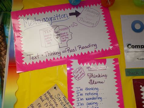 Metacognition Anchor Chart Metacognition Metacognition Anchor Charts Reading Workshop