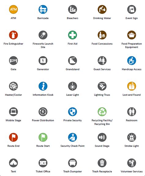 Arcgis Symbols