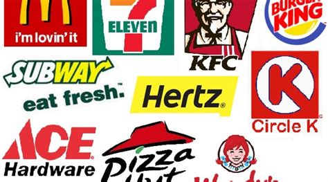 And this is an argument we often hear, someone knows someone who owns 10 dunkin donuts and they did well owning a franchise | how much money do you make? The Top 10 Biggest Franchises in the World