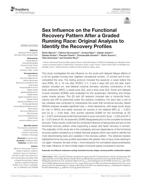 Pdf Sex Influence On The Functional Recovery Pattern After A Graded Running Race Original