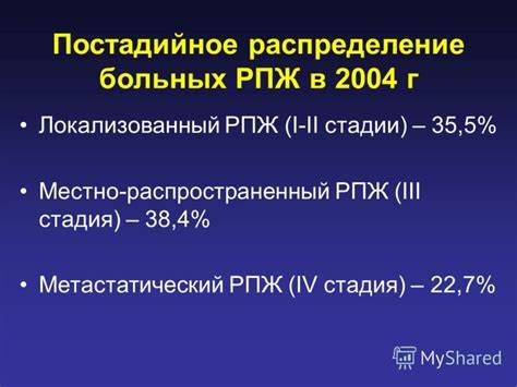 Диета при рпж 4 стадии
