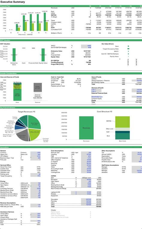 Free Templates For Estate Planning