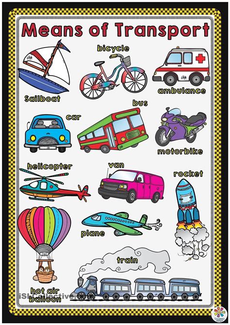Means Of Transport Poster Transporte Preescolar Ingles Basico Para
