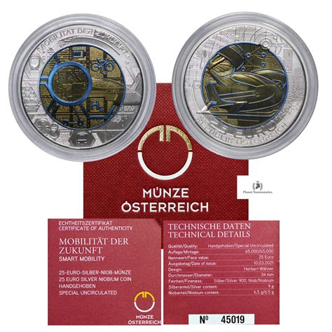 Austrian Euro Coins