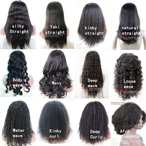 Hair Chart Curly Hair Types Textured Hair