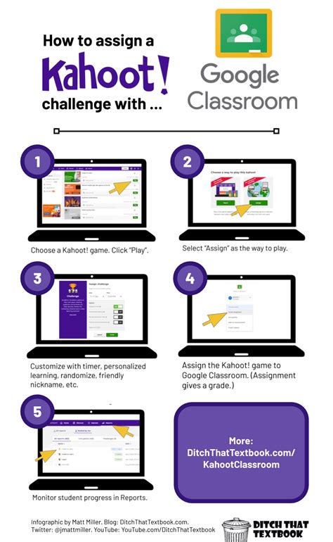 How To Use Kahoot With Google Classroom And Google Meet Ditch That