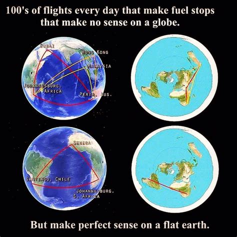 Theearthisflat Twitter Search Flat Earth Conspiracy Flat Earth