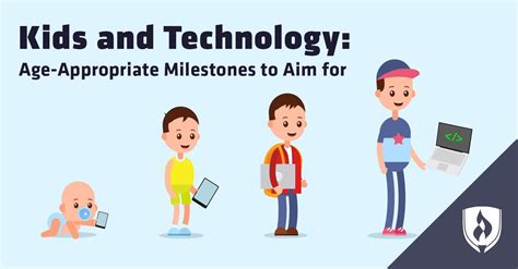 Kids And Technology Age Appropriate Milestones To Aim For Kids