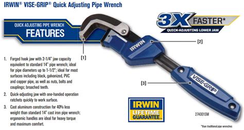 Irwin 274001sm Vise Grip Cast Aluminum Quick Adjusting Pipe Wrench