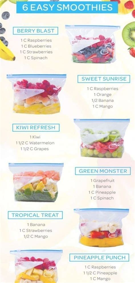 With our nutri ninja smoothie recipes, you don't even have to worry about adding unwanted weight while enjoying your favorite drink. Nutri Ninja with Auto IQ Blender Review & Easy Nutri Ninja ...