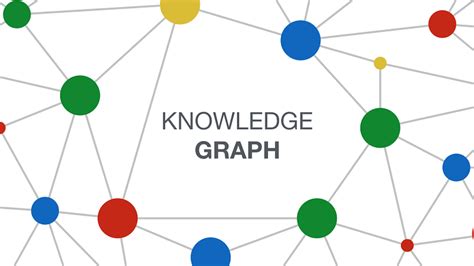 Introduction To Knowledge Graphs Section 5 3 Inductive Knowledge