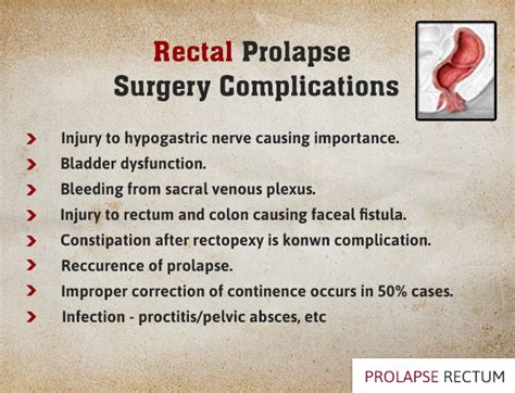 Pelvic Prolapse Surgery Complications
