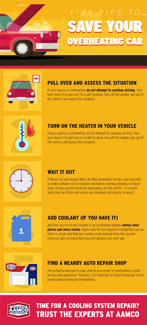 Aamco Blog How To Protect Your Overheating Vehicle