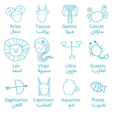 Zodiac Signs In Blue With Arabic Hand Drawn Style Zodiac Drawing