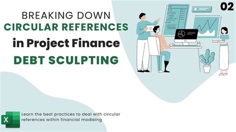 Breaking Down Circular References In Project Finance 02 Debt