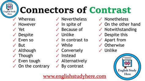 Connectors Of Contrast In English English Study Here