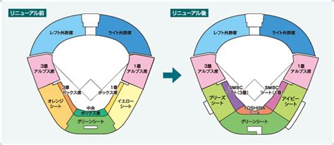 Последние твиты от ケイン・ヤリスギ「♂」 (@kein_yarisugi). 【グリーンシート料金と購入方法】甲子園球場チケットまとめ ...