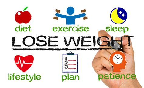 Best Way To Lose Weight 5 Small Steps Add Up To Big