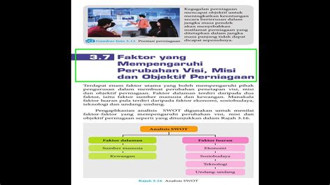Menyumbang dalam bidang pendidikan dengan minat mendidik demi menyediakan insan yang berilmu, beretika dan mampu menjadi insan yang berkebolehan menjana kelebihan diri untuk masa depan yang cemerlang. Kesan Akibat Kegagalan Mencapai Matlamat & Faktor ...
