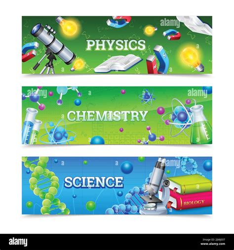 Science Horizontal Banners Set With Icons Collection For Chemical
