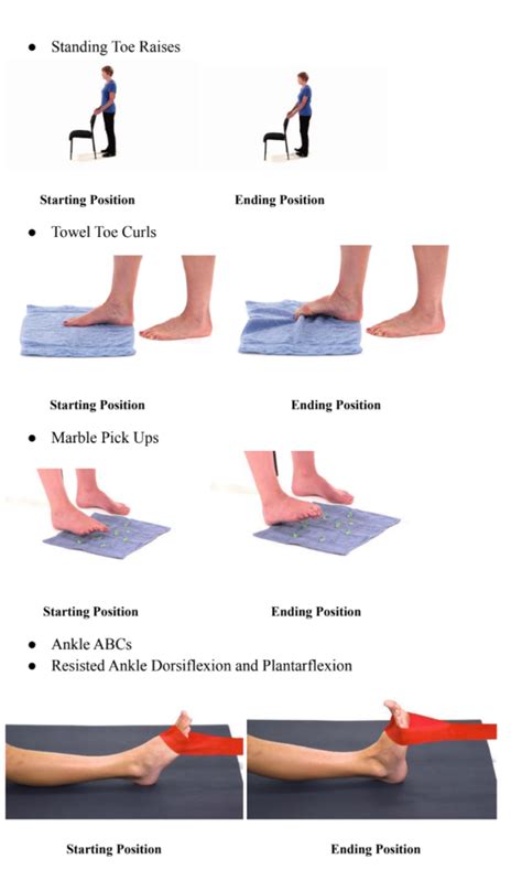 Foot Drop Aka “drop Foot” Or “peroneal Nerve Injury” Protailored