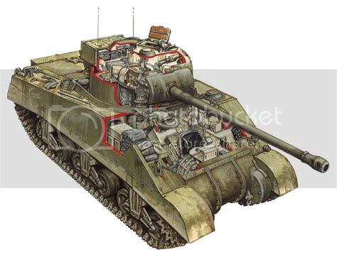 Tank Schematicsblueprints World Of Tanks Tanks Military War Tank