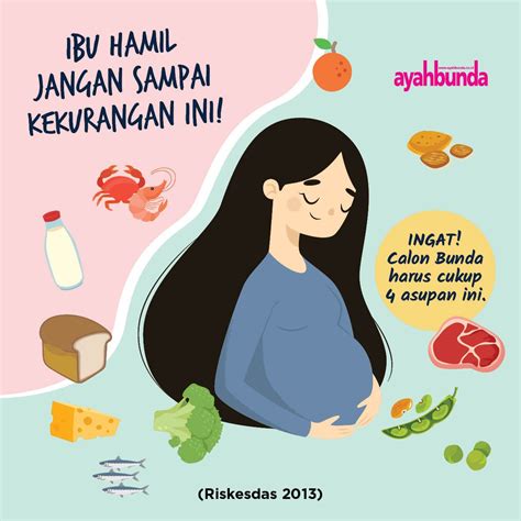 Poster Ibu Hamil Lakaran