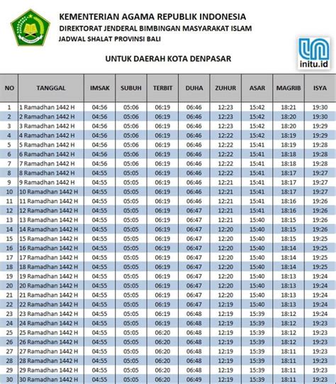 Jadwal Buka Puasa Palembang Homecare24