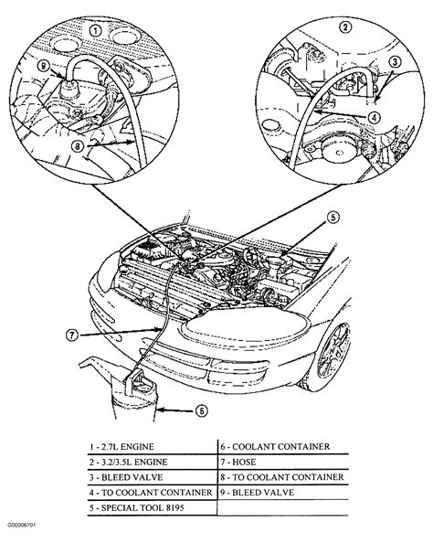 1999 Chrysler 300m Wiring Harness