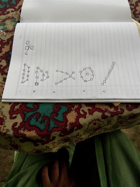 Apa Yang Dimaksud Dengan Pola Lantai Dalam Tarian - Haiper