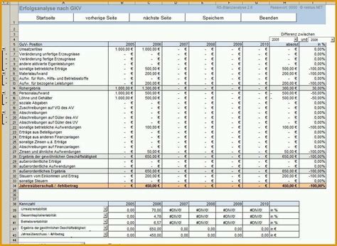 Am Beliebtesten Bilanz Analyse Excel Tool Zur Ermittlung Von Kennzahlen