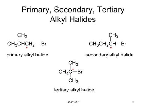 06 Alkyl Halides Nucleophilic Substitution And Elimination Wade