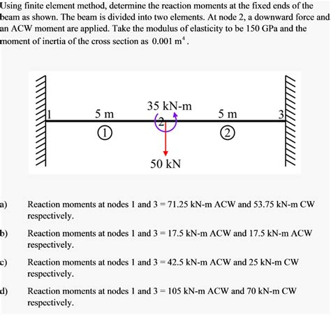 How To Find Reaction In Fixed Beam The Best Picture Of Beam