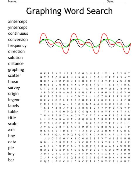 Charts And Graphs Word Search Wordmint